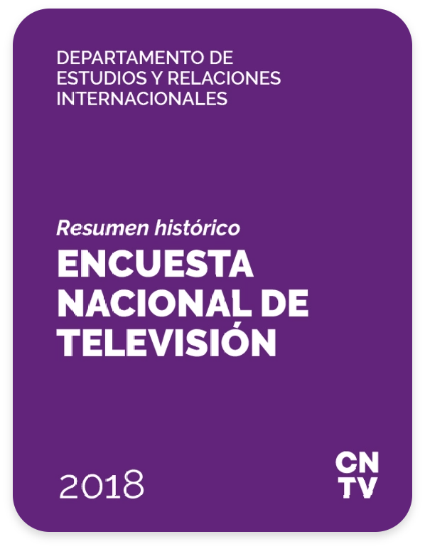 Imagen Resumen Historico Encuesta Nacional de Televisión